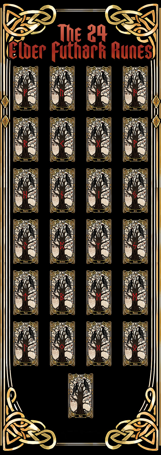 Futhark of the Shadowed Feather Runic Oracle Rune Deck GIFT SET